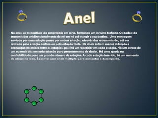 No anel, os dispositivos são conectados em série, formando um circuito fechado. Os dados são
transmitidos unidireccionalmente de nó em nó até atingir o seu destino. Uma mensagem
enviada por uma estação passa por outras estações, através das retransmissões, até ser
retirada pela estação destino ou pela estação fonte. Os sinais sofrem menos distorção e
atenuação no enlace entre as estações, pois há um repetidor em cada estação. Há um atraso de
um ou mais bits em cada estação para processamento de dados. Há uma queda na
confiabilidade para um grande número de estações. A cada estação inserida, há um aumento
de atraso na rede. É possível usar anéis múltiplos para aumentar o desempenho.
 