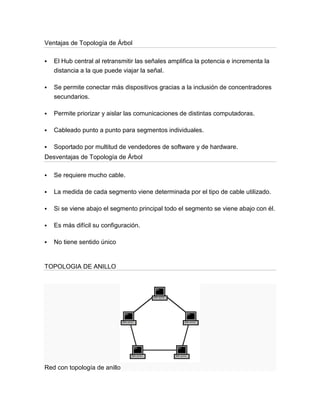 Ventajas de Topología de Árbol

   El Hub central al retransmitir las señales amplifica la potencia e incrementa la
    distancia a la que puede viajar la señal.

   Se permite conectar más dispositivos gracias a la inclusión de concentradores
    secundarios.

   Permite priorizar y aislar las comunicaciones de distintas computadoras.

   Cableado punto a punto para segmentos individuales.

   Soportado por multitud de vendedores de software y de hardware.
Desventajas de Topología de Árbol

   Se requiere mucho cable.

   La medida de cada segmento viene determinada por el tipo de cable utilizado.

   Si se viene abajo el segmento principal todo el segmento se viene abajo con él.

   Es más difícil su configuración.

   No tiene sentido único


TOPOLOGIA DE ANILLO




Red con topología de anillo
 