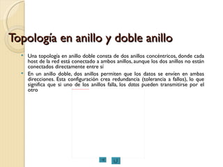 Topología en anillo y doble anillo Una topología en anillo doble consta de dos anillos concéntricos, donde cada host de la red está conectado a ambos anillos, aunque los dos anillos no están conectados directamente entre sí  En un anillo doble, dos anillos permiten que los datos se envíen en ambas direcciones. Esta configuración crea redundancia (tolerancia a fallos), lo que significa que si uno de los anillos falla, los  datos  pueden transmitirse por el otro 