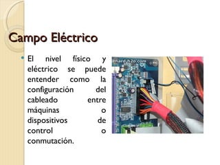 Campo Eléctrico El nivel físico y eléctrico se puede entender como la configuración del cableado entre máquinas o dispositivos de control o conmutación.  