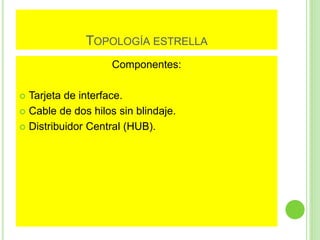 TOPOLOGÍA ESTRELLA 
Componentes: 
 Tarjeta de interface. 
 Cable de dos hilos sin blindaje. 
 Distribuidor Central (HUB). 
 