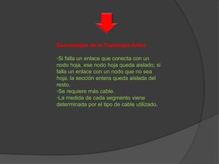 Desventajas de la Topología Árbol
·Si falla un enlace que conecta con un
nodo hoja, ese nodo hoja queda aislado; si
falla un enlace con un nodo que no sea
hoja, la sección entera queda aislada del
resto.
·Se requiere más cable.
·La medida de cada segmento viene
determinada por el tipo de cable utilizado.
 