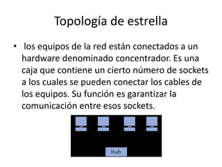 Topología de estrella
• los equipos de la red están conectados a un
hardware denominado concentrador. Es una
caja que contiene un cierto número de sockets
a los cuales se pueden conectar los cables de
los equipos. Su función es garantizar la
comunicación entre esos sockets.
 