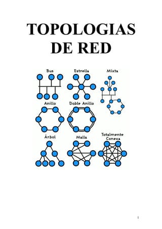 TOPOLOGIAS
  DE RED




             1
 