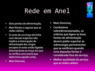 Rede em Anel
 Dois pontos de alimentação;        Mais Onerosa;
 Mais fiáveis e seguras que as      Condutores
   redes radiais;                     sobredimensionados, as
 O corte de um troço de linha        artérias que ligam as duas
   num desses trajectos não           fontes de alimentação
   implica a interrupção da           devem poder suportar as
   alimentação das cargas             sobrecargas permanentes
   excepto se estas estão ligadas     que se verificam quando
   directamente ao troço em que       uma daquelas fontes é
   se verifica uma avaria que
                                      considerada fora de serviço;
   determina aquele corte;
                                     Melhor qualidade de serviço
 Mais Onerosa;
                                      que as redes radiais.
 