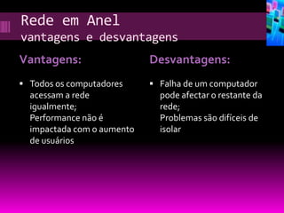 Rede em Anel
vantagens e desvantagens
Vantagens:                  Desvantagens:
 Todos os computadores      Falha de um computador
  acessam a rede              pode afectar o restante da
  igualmente;                 rede;
  Performance não é           Problemas são difíceis de
  impactada com o aumento     isolar
  de usuários
 