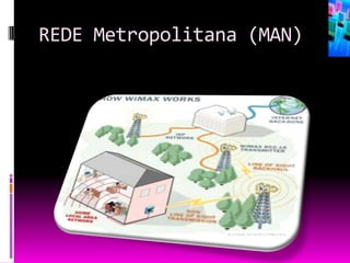 REDE Metropolitana (MAN)
 