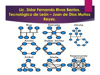 Lic. Sidar Fernando Rivas Berrios. 
Tecnológico de León – Juan de Dios Muñoz 
Reyes. 
 