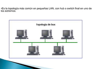•Es la topología más común en pequeñas LAN, con hub o switch final en uno de
los extremos.
 