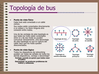 Topología de bus Punto de vista físico   Cada host está conectado a un cable común.  Sus nodos están conectados directamente a un enlace y no tiene ninguna otra conexión entre nodos. Una de las ventajas de esta topología es que todos los hosts están conectados entre sí y de ese modo se pueden comunicar directamente. Una desventaja de esta topología es que la ruptura del cable hace que los hosts queden desconectados. Punto de vista lógico  Todos los dispositivos de networking pueden ver todas las señales de todos los demás dispositivos, ventaja o desventaja? Ventaja: cuando se quiere que todos vean el tráfico  Desventaja: se producen problemas de tráfico y colisiones.  