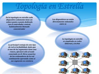 Topología en Estrella
En la topología en estrella cada
 dispositivo solamente tiene un        Los dispositivos no están
 enlace punto a punto dedicado         directamente enlazados
       con el controlador                      entre sí.
central, habitualmente llamado
          concentrador




                                                  La topología en estrella
                                                   es empleada en redes
                                                     Ethernet y ArcNet
   La principal ventaja de este tipo
   de red es la fiabilidad, dado que
  si uno de los segmentos tiene una
     rotura, afectará sólo al nodo
   conectado en él. Otros usuarios
     de los ordenadores de la red
    continuarán operando como si
      ese segmento no existiera
 