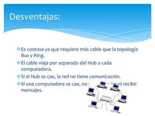Desventajas:


 Es costosa ya que requiere más cable que la topología
  Bus y Ring.
 El cable viaja por separado del Hub a cada
  computadora.
 Si el Hub se cae, la red no tiene comunicación.
 Si una computadora se cae, no puede enviar ni recibir
  mensajes.
 