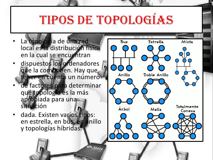 Topologias fisicas de redes lan