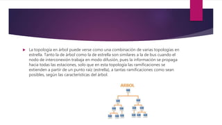  La topología en árbol puede verse como una combinación de varias topologías en
estrella. Tanto la de árbol como la de estrella son similares a la de bus cuando el
nodo de interconexión trabaja en modo difusión, pues la información se propaga
hacia todas las estaciones, solo que en esta topología las ramificaciones se
extienden a partir de un punto raíz (estrella), a tantas ramificaciones como sean
posibles, según las características del árbol.
 