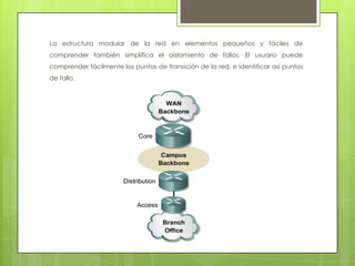 La estructura modular de la red en elementos pequeños y fáciles de
comprender también simplifica el aislamiento de fallos. El usuario puede
comprender fácilmente los puntos de transición de la red, e identificar así puntos
de fallo.
 