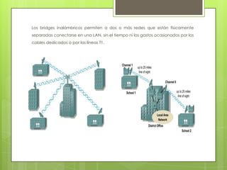 Los bridges inalámbricos permiten a dos o más redes que están físicamente
separadas conectarse en una LAN, sin el tiempo ni los gastos ocasionados por los
cables dedicados o por las líneas T1.
 