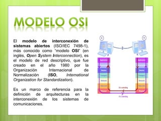 El modelo de interconexión de
sistemas abiertos (ISO/IEC 7498-1),
más conocido como “modelo OSI” (en
inglés, Open System Interconnection), es
el modelo de red descriptivo, que fue
creado en el año 1980 por la
Organización Internacional de
Normalización (ISO, International
Organization for Standardization).
Es un marco de referencia para la
definición de arquitecturas en la
interconexión de los sistemas de
comunicaciones.
 