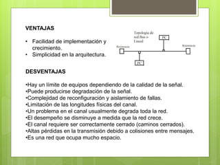 VENTAJAS
• Facilidad de implementación y
crecimiento.
• Simplicidad en la arquitectura.
DESVENTAJAS
•Hay un límite de equipos dependiendo de la calidad de la señal.
•Puede producirse degradación de la señal.
•Complejidad de reconfiguración y aislamiento de fallas.
•Limitación de las longitudes físicas del canal.
•Un problema en el canal usualmente degrada toda la red.
•El desempeño se disminuye a medida que la red crece.
•El canal requiere ser correctamente cerrado (caminos cerrados).
•Altas pérdidas en la transmisión debido a colisiones entre mensajes.
•Es una red que ocupa mucho espacio.
 