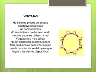VENTAJAS
•El sistema provee un acceso
equitativo para todas
las computadoras.
•El rendimiento no decae cuando
muchos usuarios utilizan la red.
•Arquitectura muy sólida.
•Si un dispositivo o computadora
falla, la dirección de la información
puede cambiar de sentido para que
llegue a los demás dispositivos.
.
 