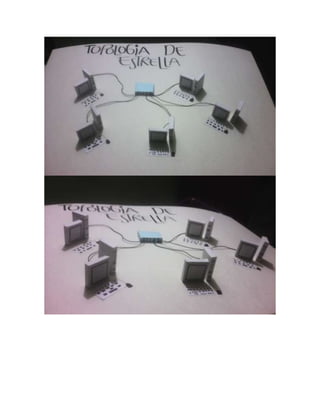 Topologia tipo estrella mcr