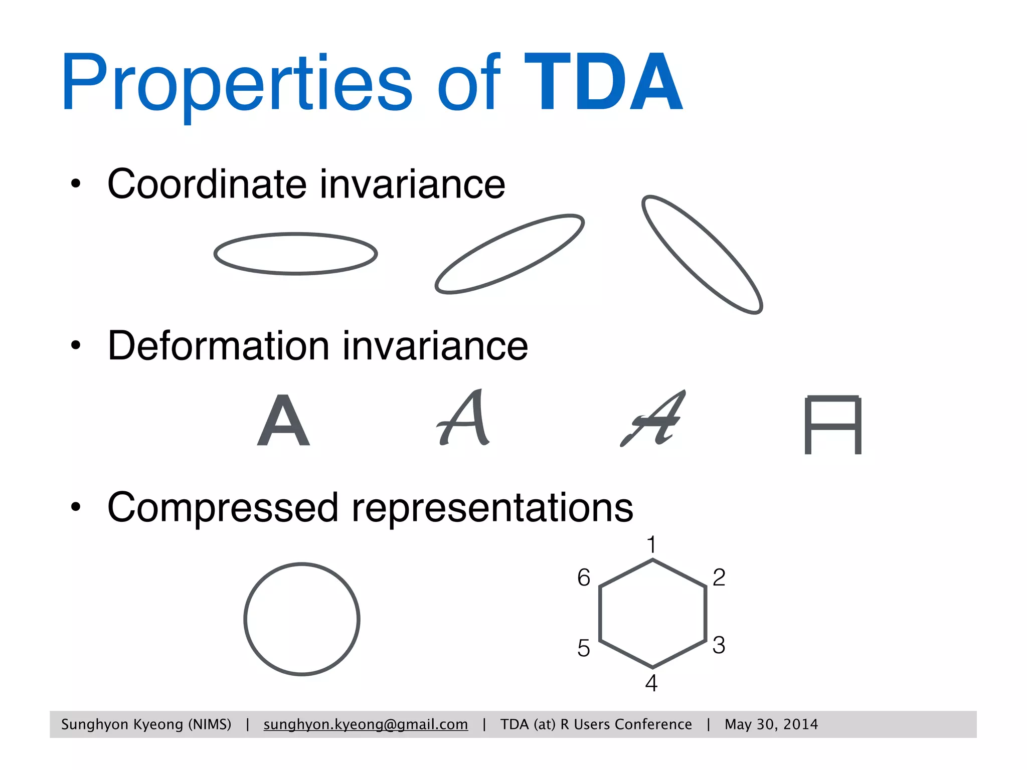 Sunghyon Kyeong (Yonsei University) | sunghyon.kyeong@gmail.com | Topological Data Analysis: Methods and Examples | p
When to use TDA?
11
• To study complex high-dimensional data 
: feature selections are not required in TDA
• Extracting shapes (patterns) of data
• Insights qualitative information is needed.
• Summaries are more valuable than individual
parameter choices.
 