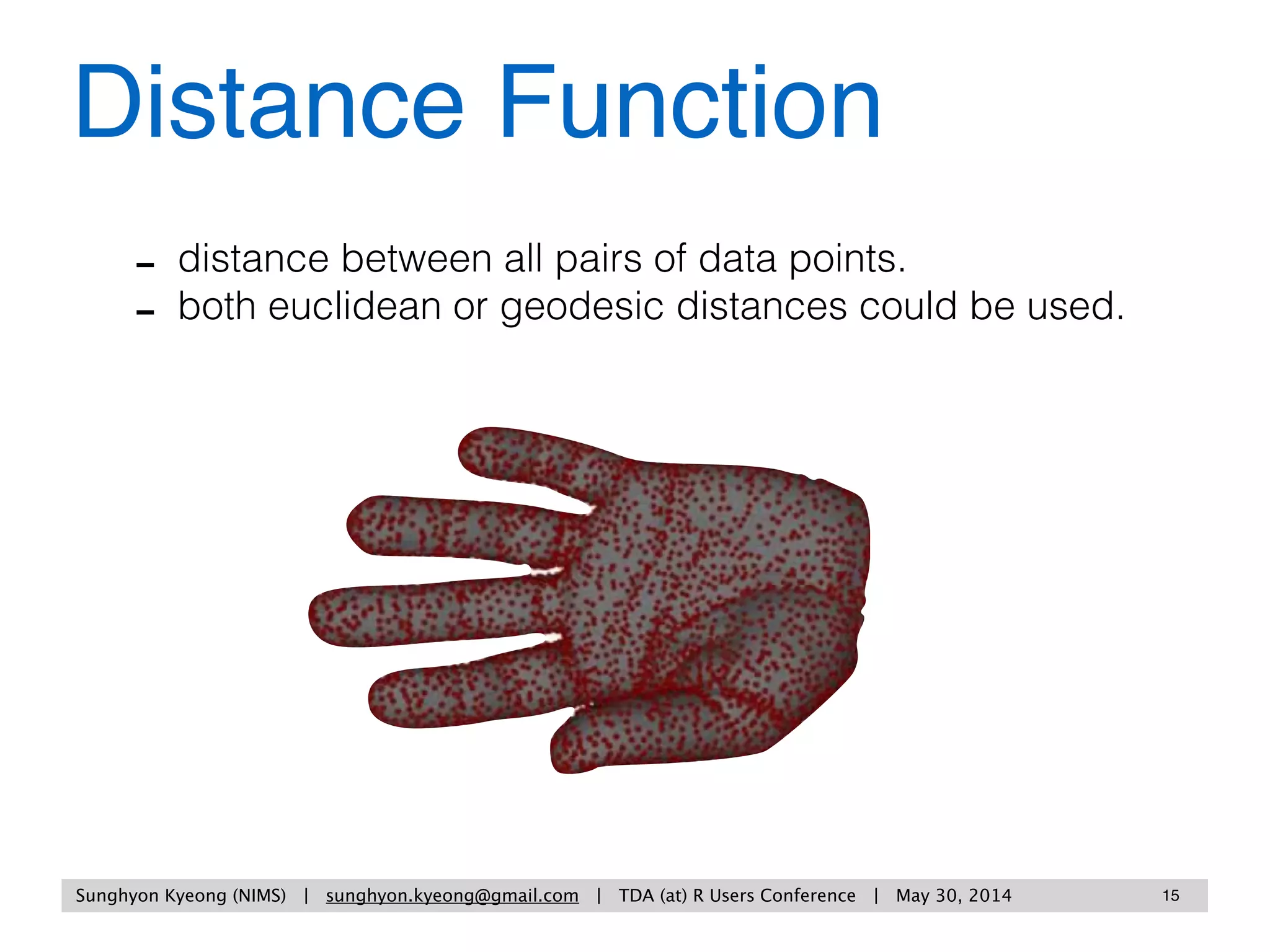 Sunghyon Kyeong (Yonsei University) | sunghyon.kyeong@gmail.com | Topological Data Analysis: Methods and Examples | p 15
?
Ref) Figures are obtained from Y.P. Lum et al (2013) Scientiﬁc Reports | 3: 1236
points cloud data topology
Geometric Topology
Extracting Shapes of Data
 