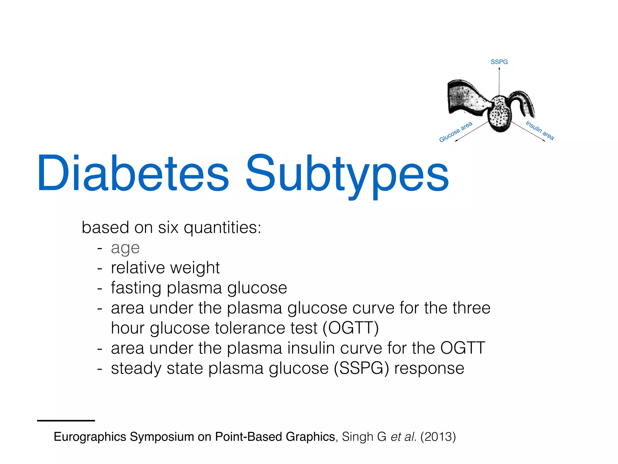 Sunghyon Kyeong (Yonsei University) | sunghyon.kyeong@gmail.com | Topological Data Analysis: Methods and Examples | p 18
Filter Function
- Filter function is not necessarily linear projections on a data matrix.
- People often uses functions that depend only on the distance
function itself, such as a measure of centrality.
- Some ﬁlter functions may not produce any interesting shapes.
Ref) Figures are obtained from Y.P. Lum et al (2013) Scientiﬁc Reports | 3: 1236
 