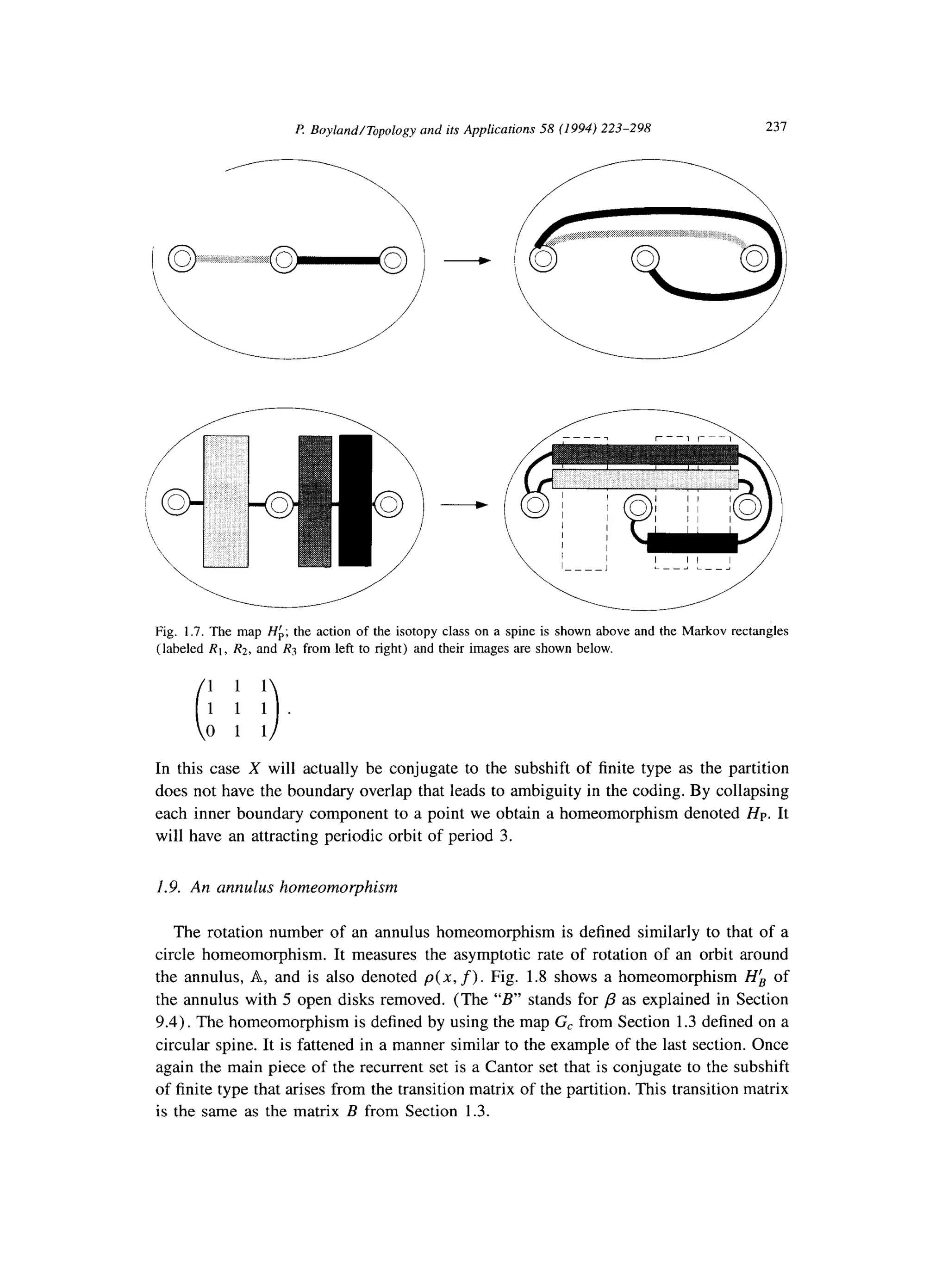 P. Boyhnd/Topology and its Applications 58 (1994) 223-298 231
Fig. 1.7. The map Hb; the action of the isotopy class on a spine is shown above and the Markov rectangles
(labeled RI, R2, and R3 from left to right) and their images are shown below.
In this case X will actually be conjugate to the subshift of finite type as the partition
does not have the boundary overlap that leads to ambiguity in the coding. By collapsing
each inner boundary component to a point we obtain a homeomorphism denoted Hp. It
will have an attracting periodic orbit of period 3.
1.9. An annulus homeomorphism
The rotation number of an annulus homeomorphism is defined similarly to that of a
circle homeomorphism. It measures the asymptotic rate of rotation of an orbit around
the annulus, A, and is also denoted p( x, f). Fig. 1.8 shows a homeomorphism HL of
the annulus with 5 open disks removed. (The “B” stands for p as explained in Section
9.4). The homeomorphism is defined by using the map G, from Section 1.3 defined on a
circular spine. It is fattened in a manner similar to the example of the last section. Once
again the main piece of the recurrent set is a Cantor set that is conjugate to the subshift
of finite type that arises from the transition matrix of the partition. This transition matrix
is the same as the matrix B from Section 1.3.
 