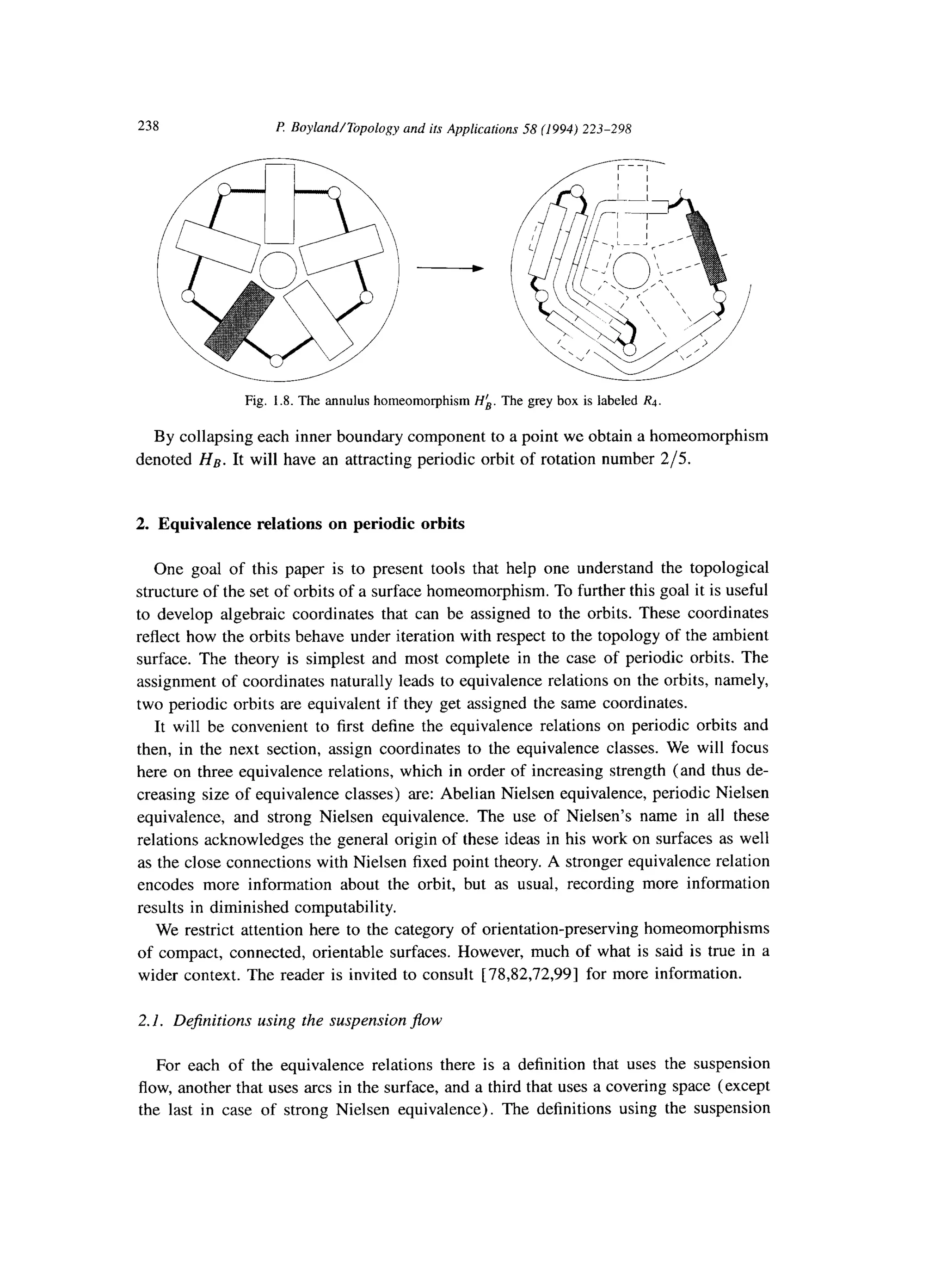 238 P: Boyland/Topology and ifs Applications 58 (1994) 223-298
Fig. 1.8. The annulus homeomorphism Hk. The grey box is labeled Rd.
By collapsing each inner boundary component to a point we obtain a homeomorphism
denoted HB. It will have an attracting periodic orbit of rotation number 2/5.
2. Equivalence relations on periodic orbits
One goal of this paper is to present tools that help one understand the topological
structure of the set of orbits of a surface homeomorphism. To further this goal it is useful
to develop algebraic coordinates that can be assigned to the orbits. These coordinates
reflect how the orbits behave under iteration with respect to the topology of the ambient
surface. The theory is simplest and most complete in the case of periodic orbits. The
assignment of coordinates naturally leads to equivalence relations on the orbits, namely,
two periodic orbits are equivalent if they get assigned the same coordinates.
It will be convenient to first define the equivalence relations on periodic orbits and
then, in the next section, assign coordinates to the equivalence classes. We will focus
here on three equivalence relations, which in order of increasing strength (and thus de-
creasing size of equivalence classes) are: Abelian Nielsen equivalence, periodic Nielsen
equivalence, and strong Nielsen equivalence. The use of Nielsen’s name in all these
relations acknowledges the general origin of these ideas in his work on surfaces as well
as the close connections with Nielsen fixed point theory. A stronger equivalence relation
encodes more information about the orbit, but as usual, recording more information
results in diminished computability.
We restrict attention here to the category of orientation-preserving homeomorphisms
of compact, connected, orientable surfaces. However, much of what is said is true in a
wider context. The reader is invited to consult [78,82,72,99] for more information.
2.1. Dejinitions using the suspension $0~
For each of the equivalence relations there is a definition that uses the suspension
flow, another that uses arcs in the surface, and a third that uses a covering space (except
the last in case of strong Nielsen equivalence). The definitions using the suspension
 