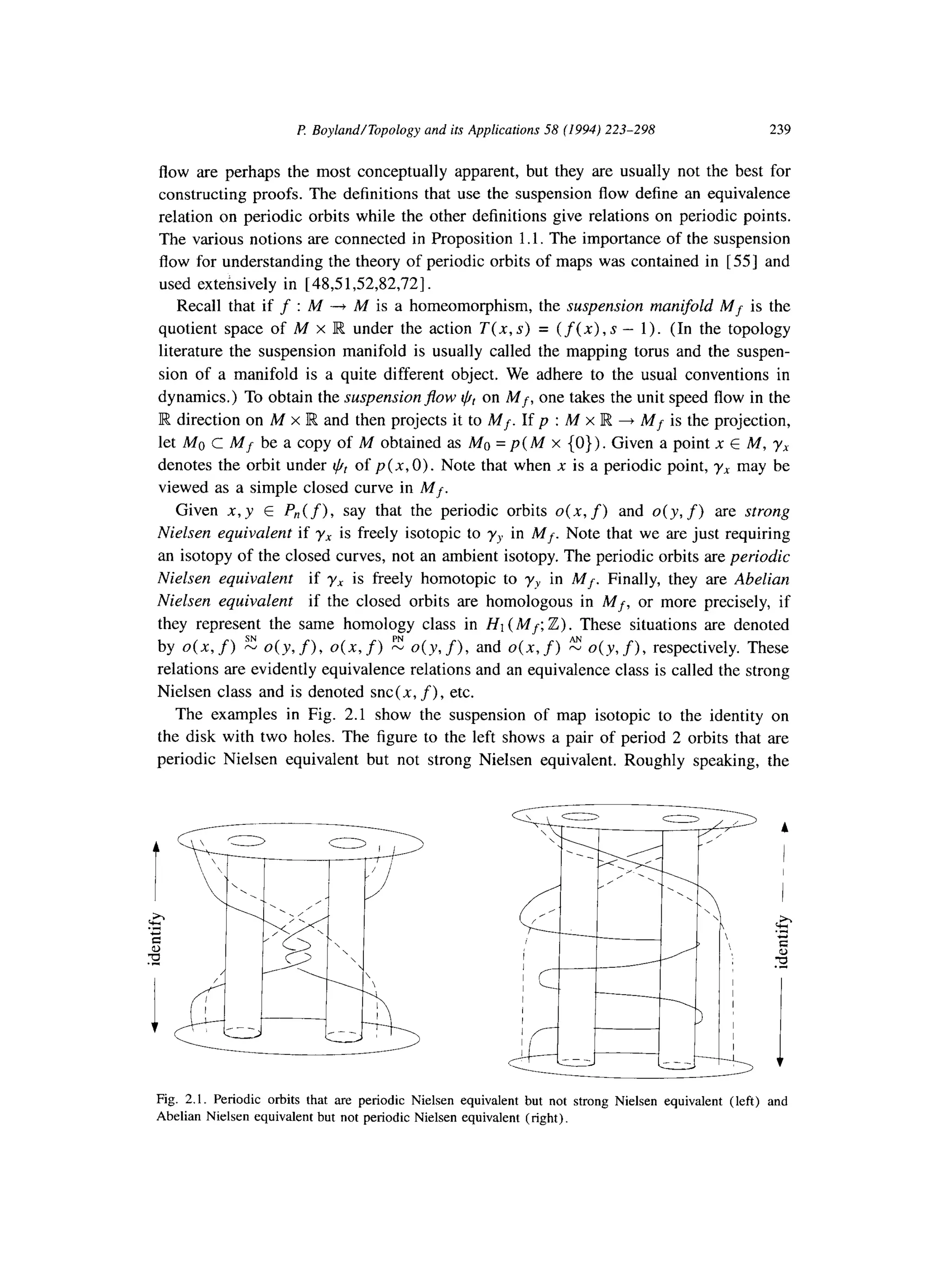 P. Boyland/Topology and its Applications 58 (1994) 223-298 239
flow are perhaps the most conceptually apparent, but they are usually not the best for
constructing proofs. The definitions that use the suspension flow define an equivalence
relation on periodic orbits while the other definitions give relations on periodic points.
The various notions are connected in Proposition 1.1. The importance of the suspension
flow for understanding the theory of periodic orbits of maps was contained in [ 551 and
used extensively in [ 48,51,52,82,72].
Recall that if f : M -+ M is a homeomorphism, the suspension manifold Mf is the
quotient space of M x IR under the action T(x, s) = (f(x) , s - 1). (In the topology
literature the suspension manifold is usually called the mapping torus and the suspen-
sion of a manifold is a quite different object. We adhere to the usual conventions in
dynamics.) To obtain the suspension$ow er on Mf, one takes the unit speed flow in the
Iw direction on M x R and then projects it to Mf. If p : M x IR + Mf is the projection,
let MO C Mf be a copy of M obtained as MO = p( M x (0)). Given a point x E M, yx
denotes the orbit under & of p(x, 0). Note that when x is a periodic point, yX may be
viewed as a simple closed curve in Mf.
Given x, y E P,(f), say that the periodic orbits 0(x, f) and o(y, f) are strong
Nielsen equivalent if yX is freely isotopic to yr in Mf. Note that we are just requiring
an isotopy of the closed curves, not an ambient isotopy. The periodic orbits are periodic
Nielsen equivalent if yX is freely homotopic to yr in Mf. Finally, they are Abelian
Nielsen equivalent if the closed orbits are homologous in Mf, or more precisely, if
they represent the same homology class in HI (Mf; Z). These situations are denoted
by o(~,f) E o(y,f), o(~,f) z o(y,f), and o(x,f) E o(y,f), respectively. These
relations are evidently equivalence relations and an equivalence class is called the strong
Nielsen class and is denoted snc( x, f) , etc.
The examples in Fig. 2.1 show the suspension of map isotopic to the identity on
the disk with two holes. The figure to the left shows a pair of period 2 orbits that are
periodic Nielsen equivalent but not strong Nielsen equivalent. Roughly speaking, the
Fig. 2.1. Periodic orbits that are periodic Nielsen equivalent but not strong Nielsen equivalent (left) and
Abelian Nielsen equivalent but not periodic Nielsen equivalent (right)
 
