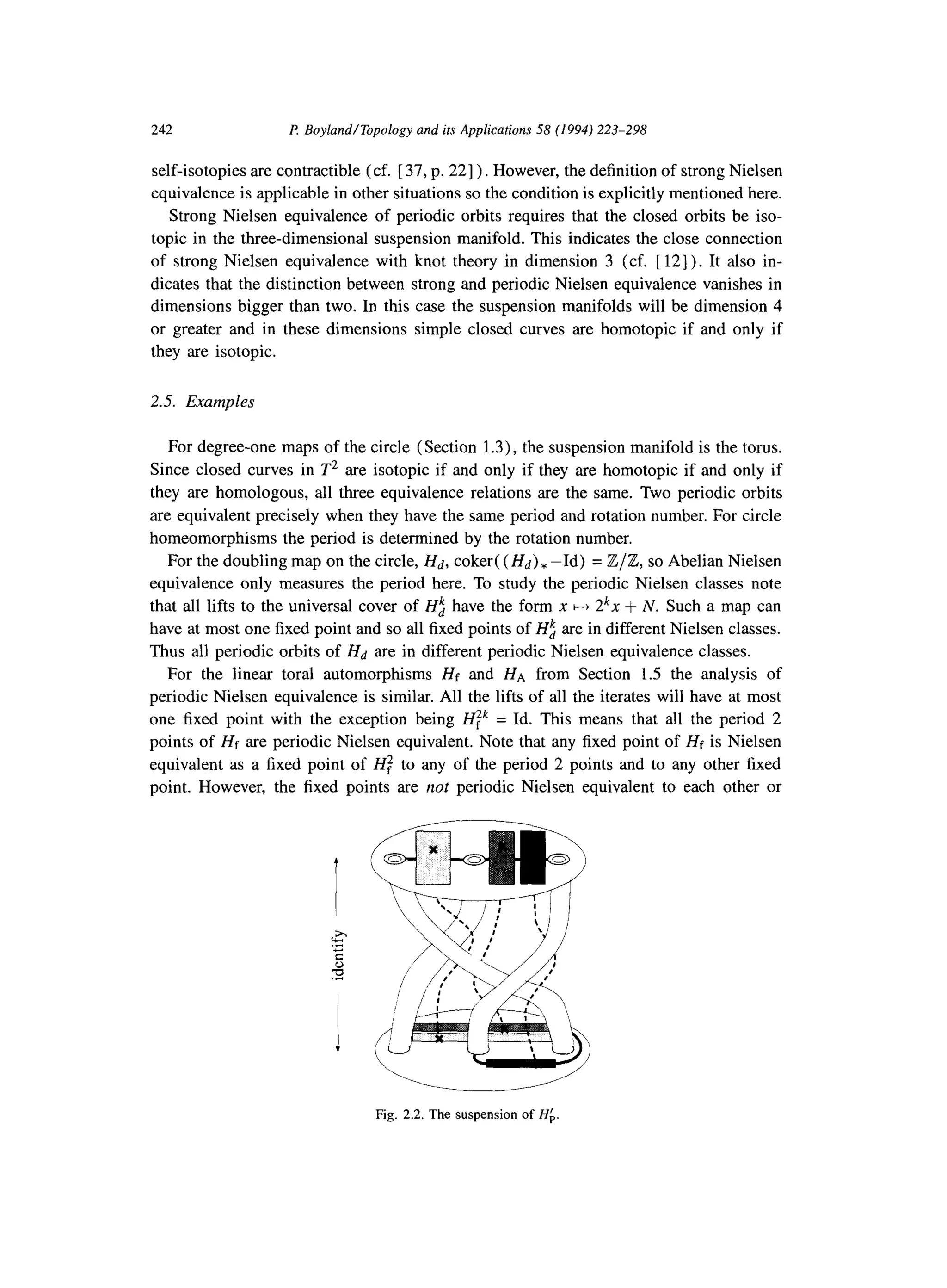 242 I? Boyland/Topology and its Applications 58 (1994) 223-298
self-isotopies are contractible (cf. [ 37, p. 221) . However, the definition of strong Nielsen
equivalence is applicable in other situations so the condition is explicitly mentioned here.
Strong Nielsen equivalence of periodic orbits requires that the closed orbits be iso-
topic in the three-dimensional suspension manifold. This indicates the close connection
of strong Nielsen equivalence with knot theory in dimension 3 (cf. [ 121). It also in-
dicates that the distinction between strong and periodic Nielsen equivalence vanishes in
dimensions bigger than two. In this case the suspension manifolds will be dimension 4
or greater and in these dimensions simple closed curves are homotopic if and only if
they are isotopic.
2.5. Examples
For degree-one maps of the circle (Section 1.3)) the suspension manifold is the torus.
Since closed curves in T2 are isotopic if and only if they are homotopic if and only if
they are homologous, all three equivalence relations are the same. Two periodic orbits
are equivalent precisely when they have the same period and rotation number. For circle
homeomorphisms the period is determined by the rotation number.
For the doubling map on the circle, Hd, coker( (Hd) *-Id) = Z/Z, so Abelian Nielsen
equivalence only measures the period here. To study the periodic Nielsen classes note
that all lifts to the universal cover of H; have the form x H 2k~ + N. Such a map can
have at most one fixed point and so all fixed points of iY2 are in different Nielsen classes.
Thus all periodic orbits of Hd are in different periodic Nielsen equivalence classes.
For the linear toral automorphisms Hf and HA from Section 1.5 the analysis of
periodic Nielsen equivalence is similar. All the lifts of all the iterates will have at most
one fixed point with the exception being Hfk = Id. This means that all the period 2
points of Hf are periodic Nielsen equivalent. Note that any fixed point of Hf is Nielsen
equivalent as a fixed point of Hf’ to any of the period 2 points and to any other fixed
point. However, the fixed points are not periodic Nielsen equivalent to each other or
Fig. 2.2. The suspension of H6.
 