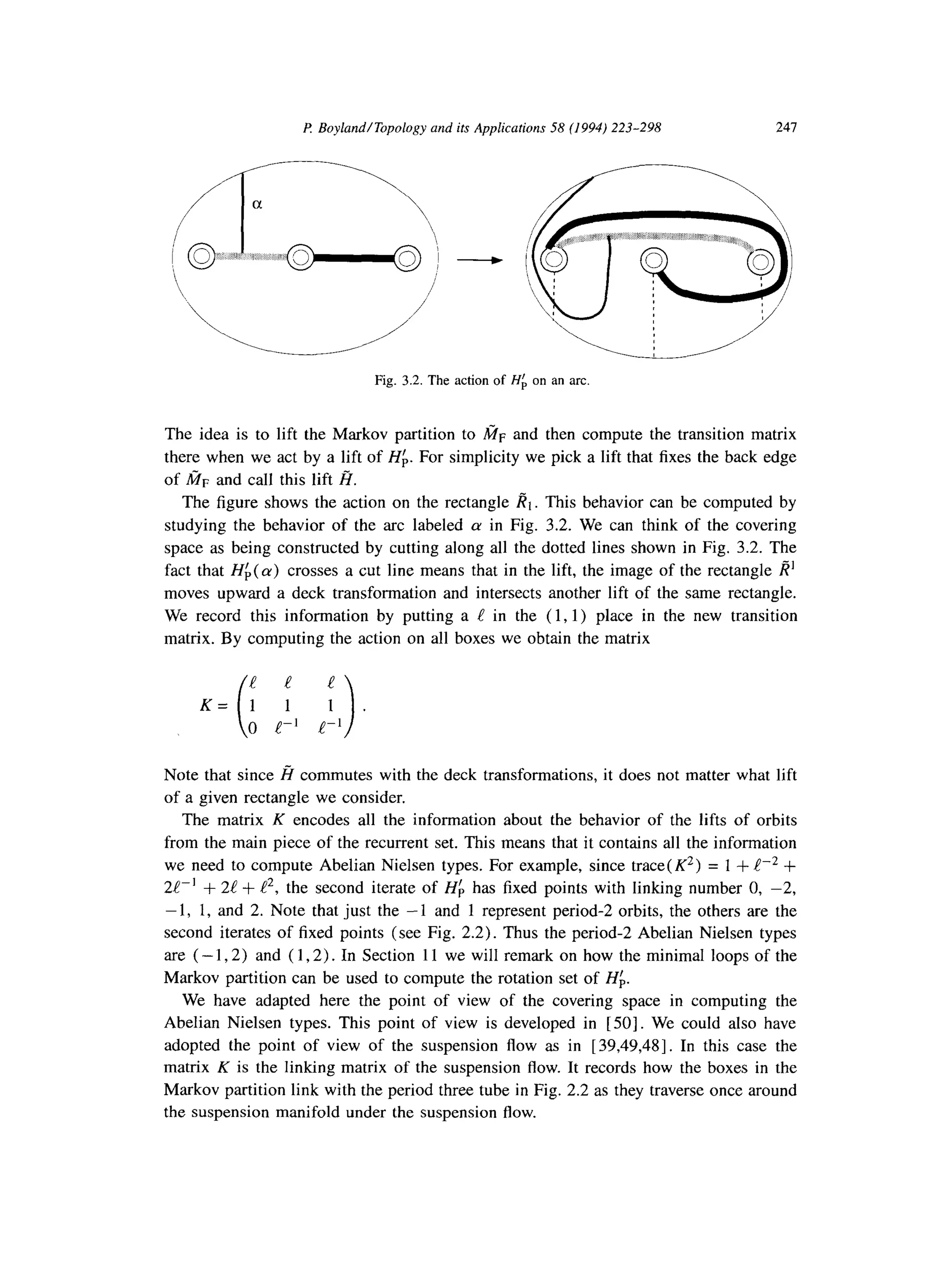 l? BoylandITopology and its Applications 58 (1994) 223-298 247
Fig. 3.2. The action of Hb on an arc
The idea is to lift the Markov partition to fin and then compute the transition matrix
there when we act by a lift of HL. For simplicity we pick a lift that fixes the back edge
of fir and call this lift 8.
The figure shows the action on the rectangle 1?t. This behavior can be computed by
studying the behavior of the arc labeled LYin Fig. 3.2. We can think of the covering
space as being constructed by cutting along all the dotted lines shown in Fig. 3.2. The
fact that HL( cr) crosses a cut line means that in the lift, the image of the rectangle I?’
moves upward a deck transformation and intersects another lift of the same rectangle.
We record this information by putting a e in the (1,1) place in the new transition
matrix. By computing the action on all boxes we obtain the matrix
Note that since fi commutes with the deck transformations, it does not matter what lift
of a given rectangle we consider.
The matrix K encodes all the information about the behavior of the lifts of orbits
from the main piece of the recurrent set. This means that it contains all the information
we need to compute Abelian Nielsen types. For example, since trace( K2) = 1 + !-’ +
2[-’ + 2e + e2, the second iterate of Hb has fixed points with linking number 0, -2,
- 1, 1, and 2. Note that just the - 1 and 1 represent period-2 orbits, the others are the
second iterates of fixed points (see Fig. 2.2). Thus the period-2 Abelian Nielsen types
are (- 1,2) and ( 1,2). In Section 11 we will remark on how the minimal loops of the
Markov partition can be used to compute the rotation set of Hb.
We have adapted here the point of view of the covering space in computing the
Abelian Nielsen types. This point of view is developed in [501. We could also have
adopted the point of view of the suspension flow as in [39,49,48]. In this case the
matrix K is the linking matrix of the suspension flow. It records how the boxes in the
Markov partition link with the period three tube in Fig. 2.2 as they traverse once around
the suspension manifold under the suspension Bow.
 