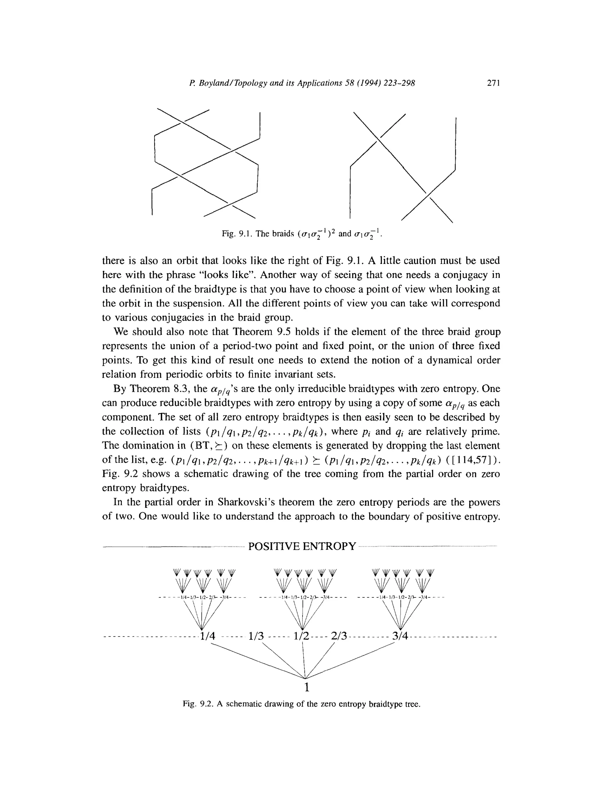 P Boyland/Topology and its Applications 58 (1994) 223-298 271
Fig. 9.1. The braids (otu;‘)’ and WC;’
there is also an orbit that looks like the right of Fig. 9.1. A little caution must be used
here with the phrase “looks like”. Another way of seeing that one needs a conjugacy in
the definition of the braidtype is that you have to choose a point of view when looking at
the orbit in the suspension. All the different points of view you can take will correspond
to various conjugacies in the braid group.
We should also note that Theorem 9.5 holds if the element of the three braid group
represents the union of a period-two point and fixed point, or the union of three fixed
points. To get this kind of result one needs to extend the notion of a dynamical order
relation from periodic orbits to finite invariant sets.
By Theorem 8.3, the CX~/~‘sare the only irreducible braidtypes with zero entropy. One
can produce reducible braidtypes with zero entropy by using a copy of some aply as each
component. The set of all zero entropy braidtypes is then easily seen to be described by
the collection of lists (pl/ql,p2/q2,. . . , Pk/qk), where pi and qi are relatively prime.
The domination in (BT, ?_) on these elements is generated by dropping the last element
of the list, e.g. (PI /St, m/a,. . . 9Pk+l/qk+l) ? (Pl/41,P2/92,...,Pk/9k) (1114,571).
Fig. 9.2 shows a schematic drawing of the tree coming from the partial order on zero
entropy braidtypes.
In the partial order in Sharkovski’s theorem the zero entropy periods are the powers
of two. One would like to understand the approach to the boundary of positive entropy.
POSITIVE ENTROPY
Fig. 9.2. A schematic drawing of the zero entropy braidtype tree.
 