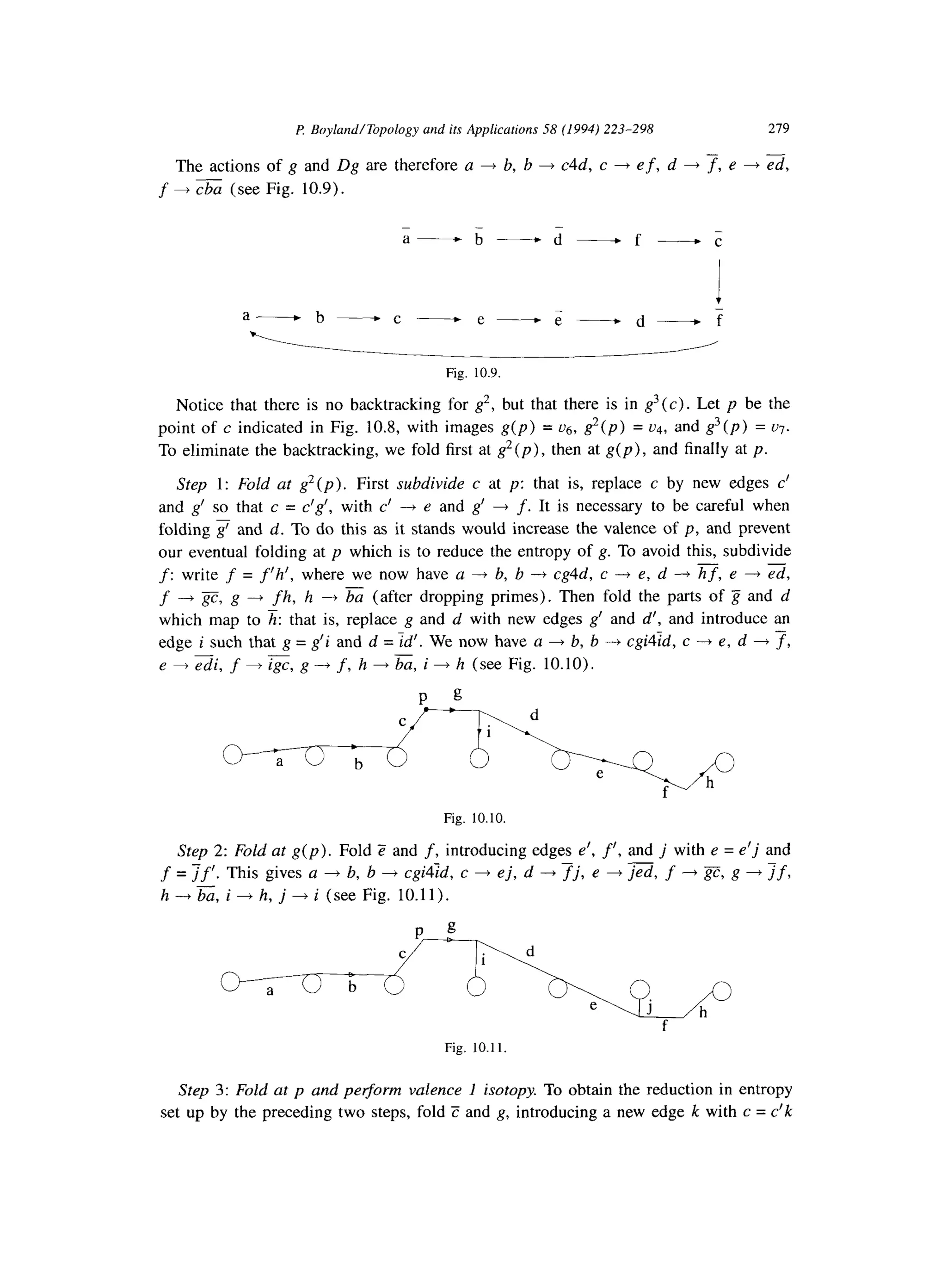 P. Boyland/Topologyand itsApplications58 (1994) 223-298 279
The actions of g and Dg are therefore a + b, b + c4d, c 4 e f, d + 7, e + ed,
f + cba (see Fig. 10.9).
_ _
a- b-d-f- c
Fig. 10.9.
Notice that there is no backtracking for g2, but that there is in g3(c). Let p be the
point of c indicated in Fig. 10.8, with images g(p) = ug, g2(p) = ~4, and g3(p) = ~7.
To eliminate the backtracking, we fold first at g’(p), then at g(p), and finally at p.
Step 1: Fold at g2 (p). First subdivide c at p: that is, replace c by new edges c’
and g’ so that c = c’g’, with c’ + e and g’ + f. It is necessary to be careful when
folding g’ and d. To do this as it stands would increase the valence of p, and prevent
our eventual folding at p which is to reduce the entropy of g. To avoid this, subdivide-
f: write f = f’h’, where we now have a + b, b ---f cg4d, c -+ e, d -+ hf, e -+ ed,
f - gC, g ---) fh, h + ba (after dropping primes). Then fold the parts of S and d
which map to h: that is, replace g and d with new edges g’ and d’, and introduce an
edge i such that g = g’i and d = id’. We now have a + b, b A cgi4?d, c -+ e, d + 7,
-
e + edi, f + igc, g 4 f, h + ba, i + h (see Fig. 10.10).
a 0 b
Fig. 10.10.
Step 2: Fold at g(p). Fold 2 and f,introducing edges e’, f’, and j with e = e’j and
f = Jf’. This gives a
7-
+ b, b --f cgi4d, c + ej, d -+ Tj, e 4 Jed, f --f si;, g + yf,
h -+ &, i + h, j + i (see Fig. 10.11).
a 0 b 0
h
f
Fig. 10.11.
Step 3: Fold at p and perform valence 1 isotopy. To obtain the reduction in entropy
set up by the preceding two steps, fold C and g, introducing a new edge k with c = c’k
 