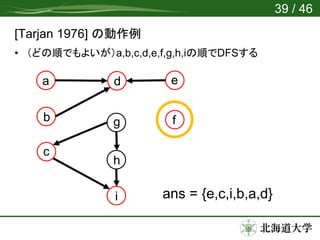 [Tarjan 1976] の動作例
• （どの順でもよいが）a,b,c,d,e,f,g,h,iの順でDFSする
a
h
c
d e
fgb
i ans = {e,c,i,b,a,d}
39 / 46
 
