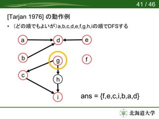 [Tarjan 1976] の動作例
• （どの順でもよいが）a,b,c,d,e,f,g,h,iの順でDFSする
a
h
c
d e
fgb
i ans = {f,e,c,i,b,a,d}
41 / 46
 