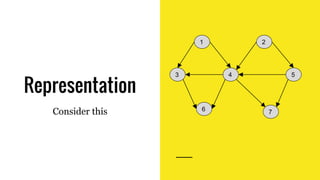 Topological sort | PPTX