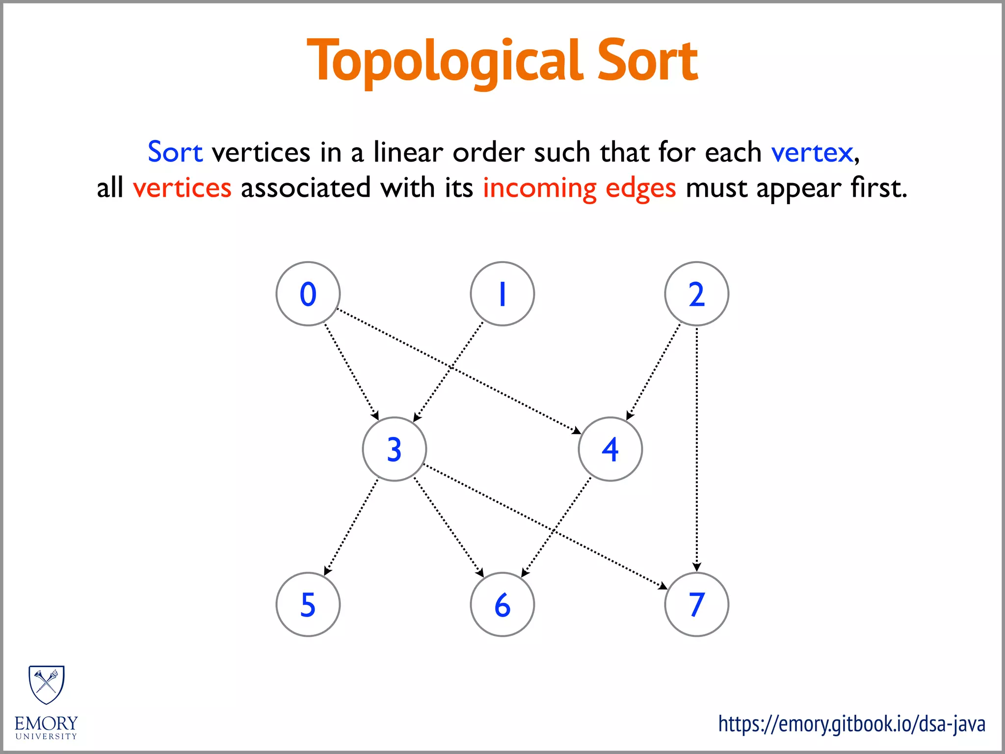 Topological Sort | PPT | Free Download