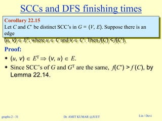 graphs-2 - 31 Lin / DeviDr. AMIT KUMAR @JUET
SCCs and DFS finishing times
Proof:
 (u, v)  ET  (v, u)  E.
 Since SCC’s of G and GT are the same, f(C) > f (C), by
Lemma 22.14.
Corollary 22.15
Let C and C be distinct SCC’s in G = (V, E). Suppose there is an
edge
(u, v)  ET, where u  C and v  C. Then f(C) < f(C).
 