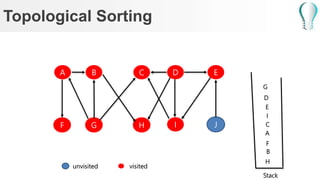 Topological sorting | PPTX