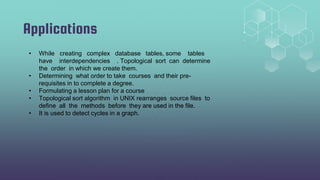 Topological Sort and Shortest Path in Directed Acyclic Graph with ...