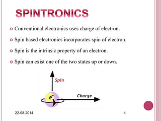  Conventional electronics uses charge of electron.
 Spin based electronics incorporates spin of electron.
 Spin is the intrinsic property of an electron.
 Spin can exist one of the two states up or down.
22-08-2014 4
 