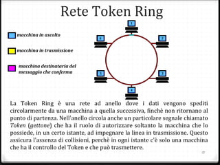 Rete Token Ring
La Token Ring è una rete ad anello dove i dati vengono spediti
circolarmente da una macchina a quella successiva, finchè non ritornano al
punto di partenza. Nell'anello circola anche un particolare segnale chiamato
Token (gettone) che ha il ruolo di autorizzare soltanto la macchina che lo
possiede, in un certo istante, ad impegnare la linea in trasmissione. Questo
assicura l'assenza di collisioni, perchè in ogni istante c'è solo una macchina
che ha il controllo del Token e che può trasmettere.
13
macchina in ascolto
macchina in trasmissione
macchina destinataria del
messaggio che conferma
 