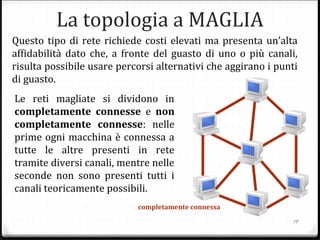 Questo tipo di rete richiede costi elevati ma presenta un’alta
affidabilità dato che, a fronte del guasto di uno o più canali,
risulta possibile usare percorsi alternativi che aggirano i punti
di guasto.
La topologia a MAGLIA
19
Le reti magliate si dividono in
completamente connesse e non
completamente connesse: nelle
prime ogni macchina è connessa a
tutte le altre presenti in rete
tramite diversi canali, mentre nelle
seconde non sono presenti tutti i
canali teoricamente possibili.
completamente connessa
 