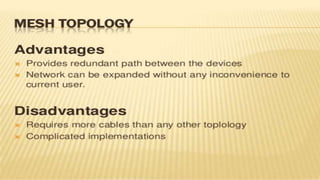 NETWORK Topologies