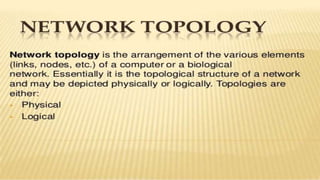 NETWORK Topologies