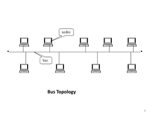 Bus Topology
6
 