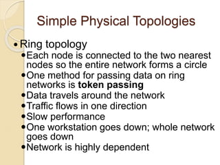 Simple Physical Topologies
 Ring topology
Each node is connected to the two nearest
nodes so the entire network forms a circle
One method for passing data on ring
networks is token passing
Data travels around the network
Traffic flows in one direction
Slow performance
One workstation goes down; whole network
goes down
Network is highly dependent
 