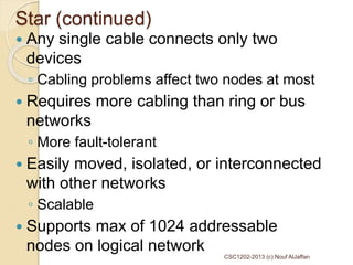 Star (continued)
 Any single cable connects only two
devices
◦ Cabling problems affect two nodes at most
 Requires more cabling than ring or bus
networks
◦ More fault-tolerant
 Easily moved, isolated, or interconnected
with other networks
◦ Scalable
 Supports max of 1024 addressable
nodes on logical network
CSC1202-2013 (c) Nouf AlJaffan
 
