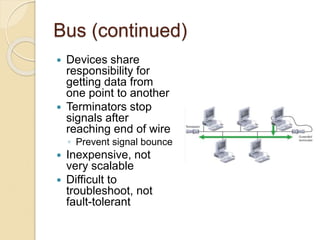 Bus (continued)
 Devices share
responsibility for
getting data from
one point to another
 Terminators stop
signals after
reaching end of wire
◦ Prevent signal bounce
 Inexpensive, not
very scalable
 Difficult to
troubleshoot, not
fault-tolerant
 
